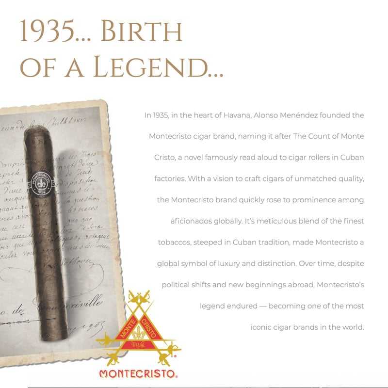Montecristo Cigars - The Cigar Hall of Fame 2026 Inductee